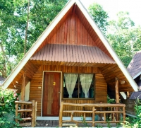 คุ้มทรายรี รีสอร์ท - Accommodation
