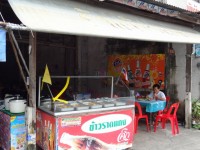 ข้าวราดแกง - Restaurants