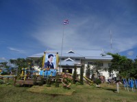Municipal District Tha Chana - Public Services