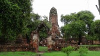 Wat Phra Ram - Attractions