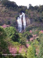 Siriphum Waterfall - Attractions